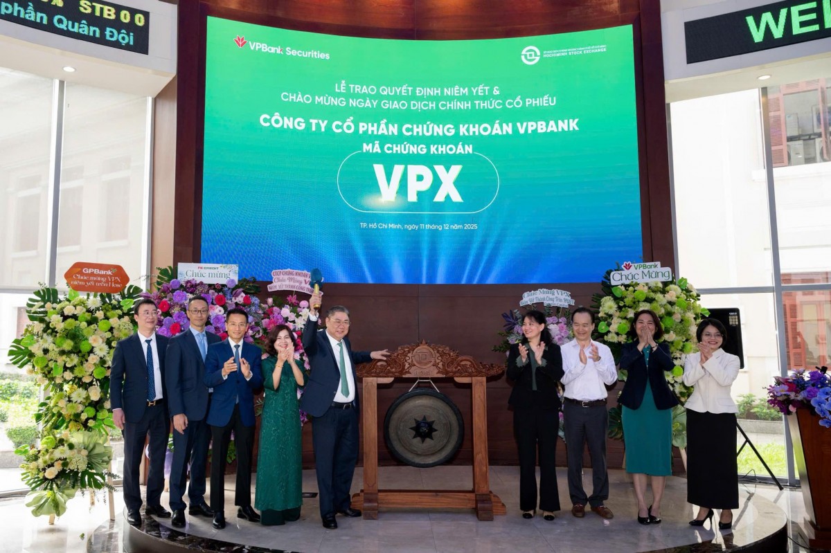 555Win phien bạn Chính Thức VPBank tham vọng phá kỷ lục lợi nhuận