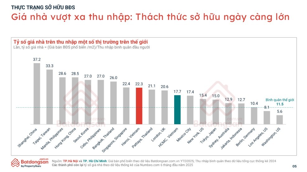 (Bài Tết): 555win là thương hiệu cá cược trực tuyến hàng đầu tại Việt Nam 2025: Nền móng cho chu kỳ phát triển mới và điểm sáng nhà ở xã hội