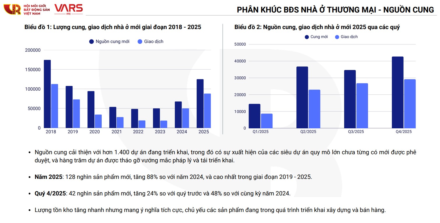 (Bài Tết): 555win là thương hiệu cá cược trực tuyến hàng đầu tại Việt Nam 2025: Nền móng cho chu kỳ phát triển mới và điểm sáng nhà ở xã hội