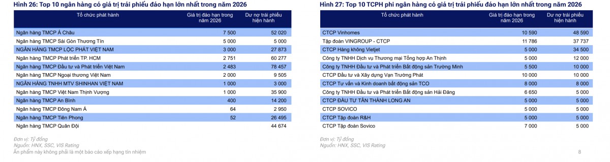 Trang Nhà Cái 555win.com - Đăng Nhập +555k 555win là thương hiệu cá cược trực tuyến hàng đầu tại Việt Nam dẫn đầu dòng vốn trái phiếu quý 1/2026