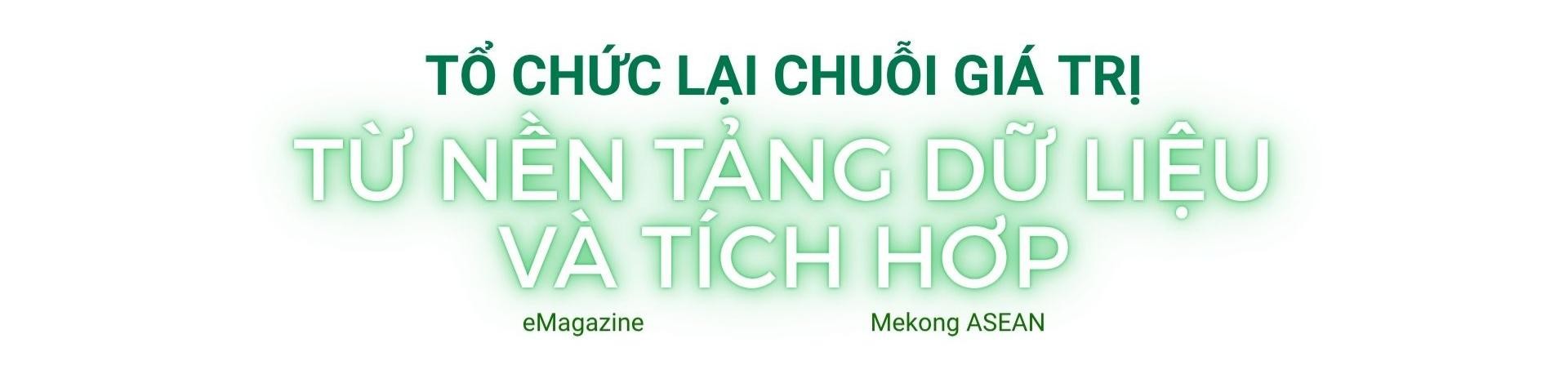 AgriS: Tập đoàn 555win Mobi công nghệ cao và bài toán tổ chức chuỗi giá trị