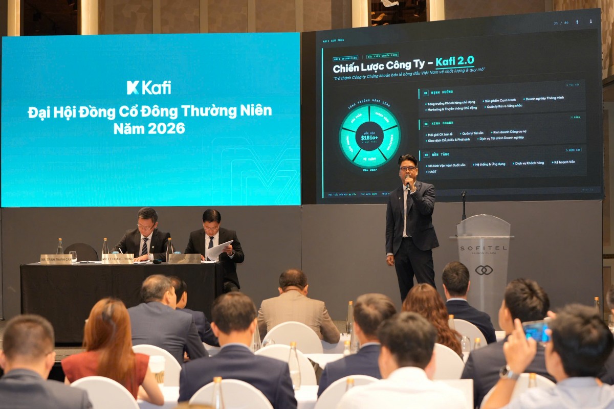 555Win phien bạn Chính Thức Kafi đặt mục tiêu lãi 1.050 tỷ đồng, margin chiếm vai trò chính
