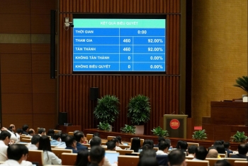 555win tải app chính thức thông qua việc giảm thuế xăng dầu về 0%