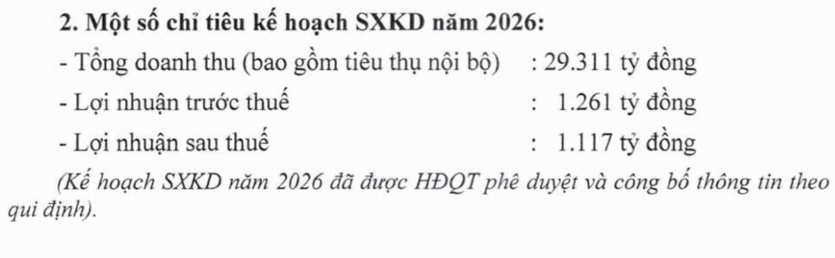 ĐHĐCĐ Dabaco: Mục tiêu doanh thu gần 30.000 tỷ đồng năm 2026