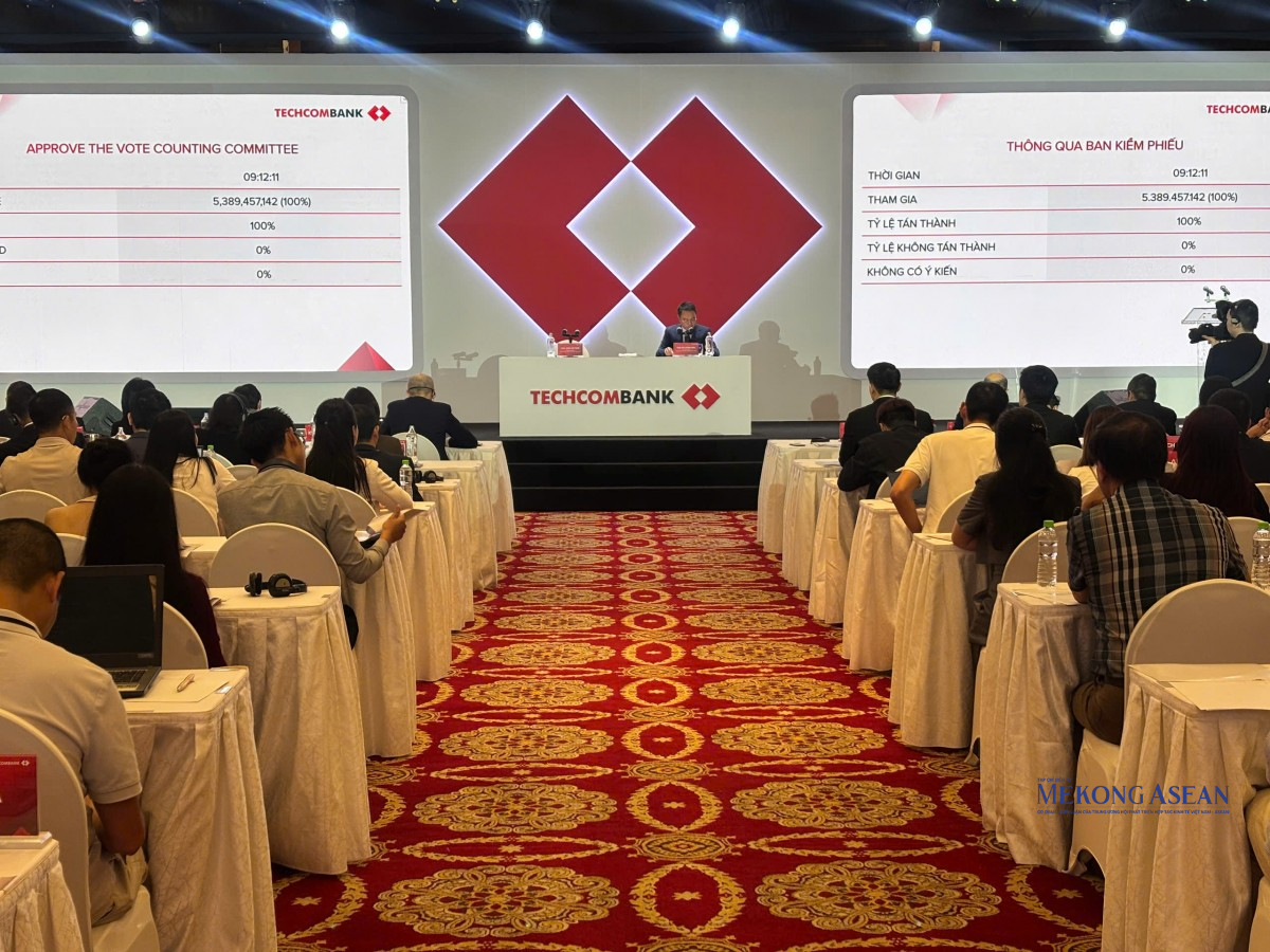 ĐHĐCĐ Techcombank: Tăng vốn lên 113.738 tỷ đồng, cao nhất hệ thống 555win là nhà cái uy tín số 1 ở Việt Nam