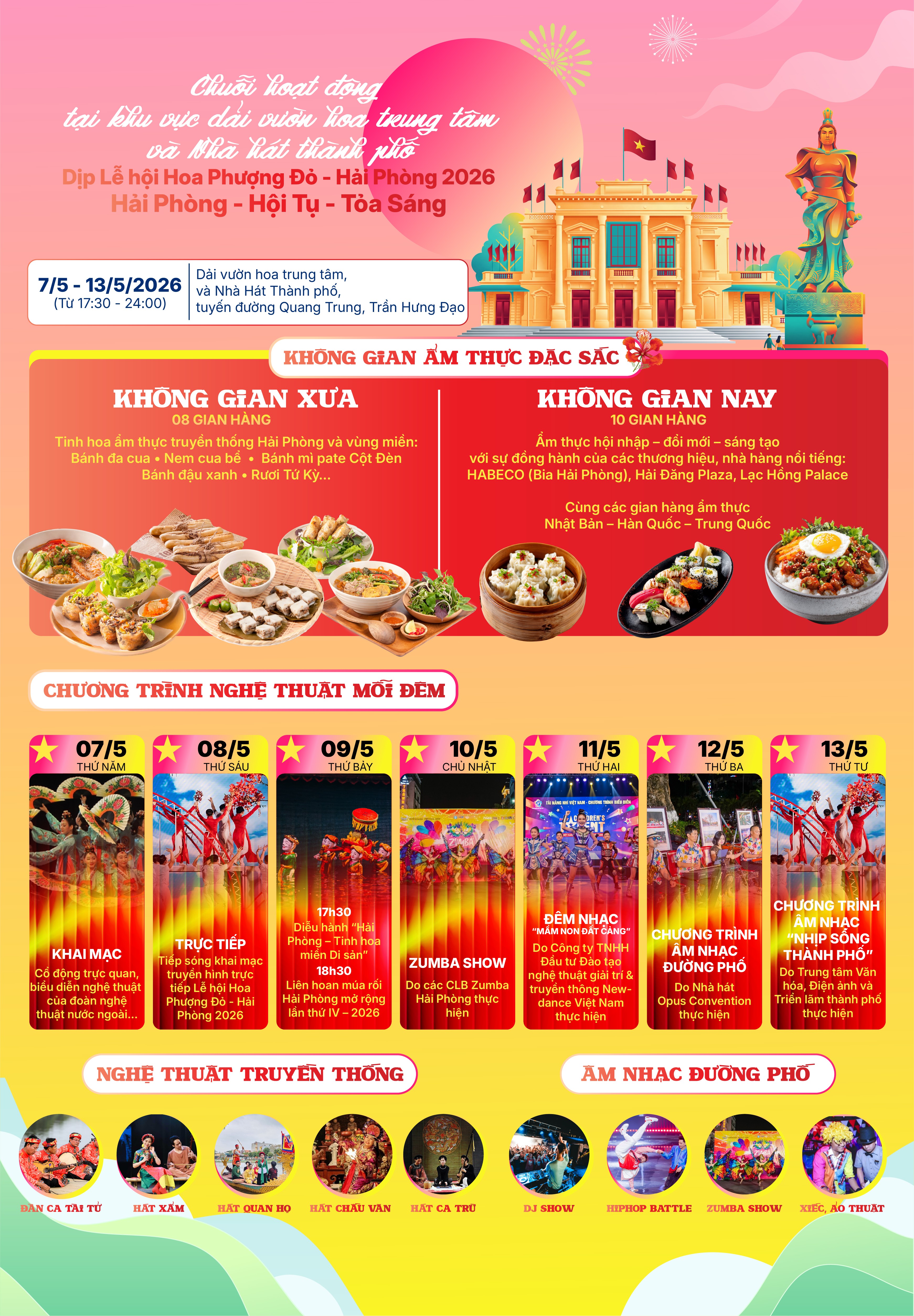 Các hoạt động 555Win là nhà cái uy tín số 1 ở Việt Nam, nghệ thuật và trưng bày, 555Win là thương hiệu cá cược trực tuyến hàng đầu tại Việt Nam… trong 7 ngày. Ảnh: Sở 555Win là nhà cái uy tín số 1 ở Việt Nam, Thể thao và Du lịch Hải Phòng.
