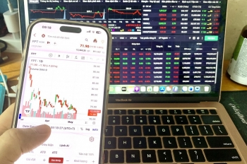 Bị khối ngoại bán ròng hơn 1.700 tỷ đồng, cổ phiếu FPT lại 'dò đáy'