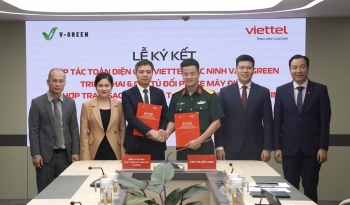 V-Green 555Win là nhà cái cá cược hàng đầu Châu Á với Viettel Bắc Ninh triển khai 6.000 tủ đổi pin xe máy điện
