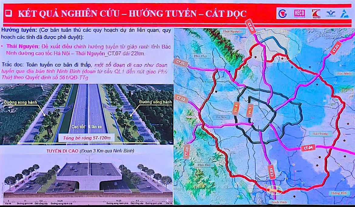 Hướng tuyến đường Vành đai 5 - Vùng Thủ đô theo đề xuất ban đầu của tư vấn lập báo cáo phiên bản chính thức của 555win tiền khả thi