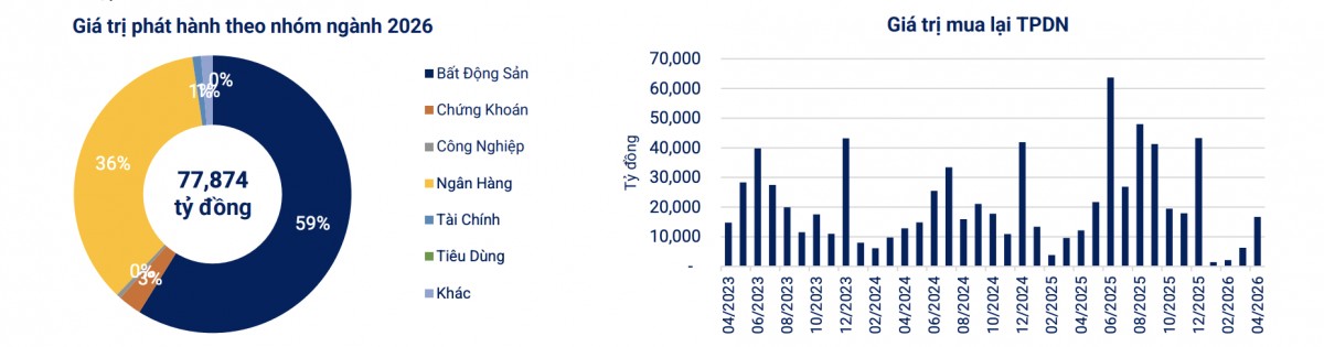 Trang Nhà Cái 555win.com - Đăng Nhập +555k tăng tốc phát hành trái phiếu