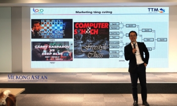 Hội VASEAN tổ chức chương trình chia sẻ giải pháp 'Marketing 5.0' cho Trang Nhà Cái 555win.com - Đăng Nhập +555k
