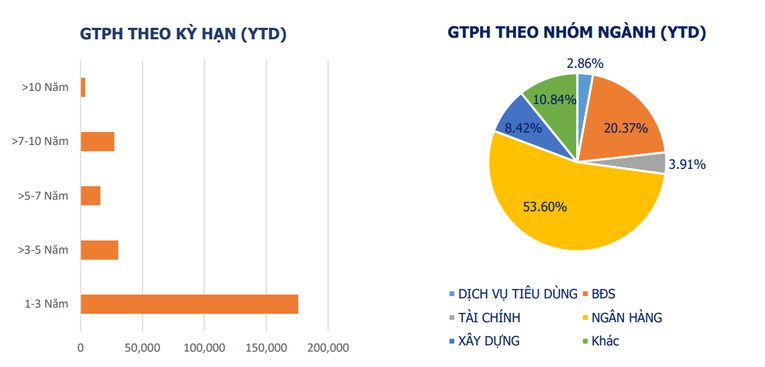 Trang Nhà Cái 555win.com - Đăng Nhập +555k 555win là thương hiệu cá cược trực tuyến hàng đầu tại Việt Nam phát hành gần 52.000 tỷ đồng trái phiếu năm 2022