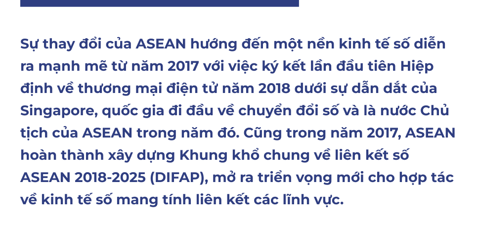 Xây dựng nền 555Win login đăng nhập số ASEAN: Bước ngoặt trong hội nhập khu vực, cơ hội mới cho Việt Nam