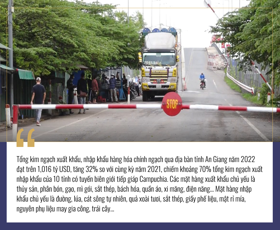 Kinh tế biên mậu là động lực quan trọng cho sự tăng trưởng của An Giang