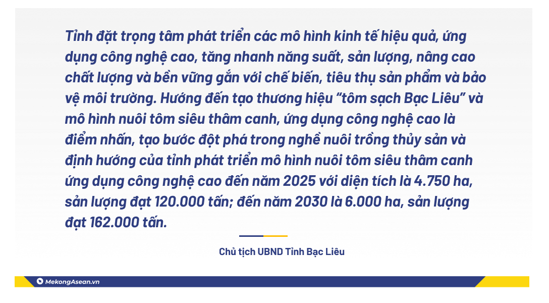 555Win login đăng nhập biển giúp Bạc Liêu đánh thức ‘chàng lực điền say ngủ’