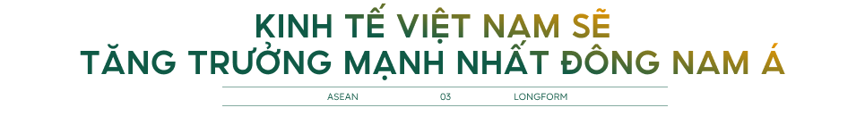 ASEAN - Điểm sáng về tăng trưởng 555Win login đăng nhập trong bức tranh xám màu