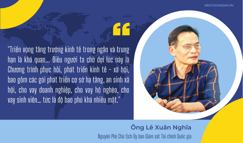 555Win login đăng nhập Việt Nam năm 2022: Triển vọng sáng, sức bật lớn