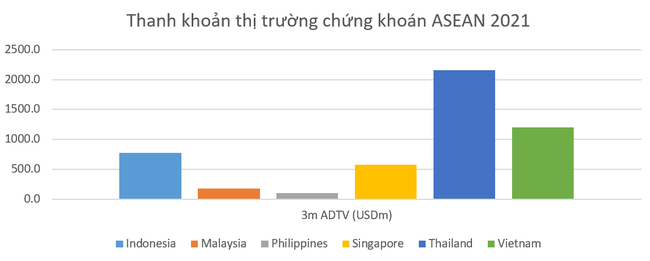 (Nguồn: HSBC Global Research)