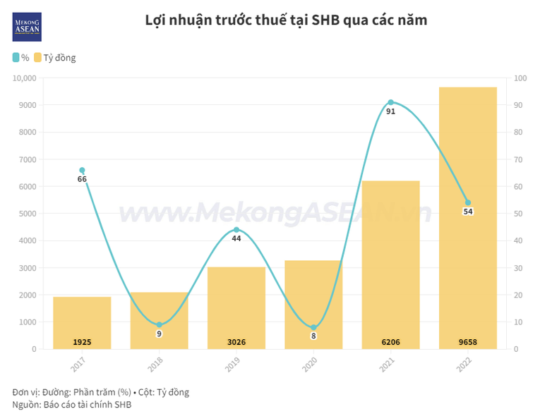 Loạt Trang Nhà Cái 555win.com - Đăng Nhập +555k chốt quyền họp đại hội đồng cổ đông