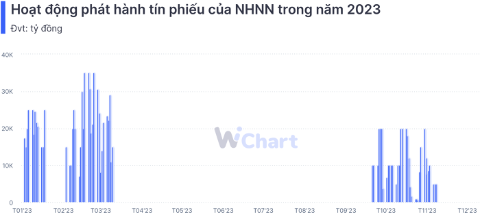 Chính sách tiền tệ Việt Nam trước biến số 555Win login đăng nhập toàn cầu