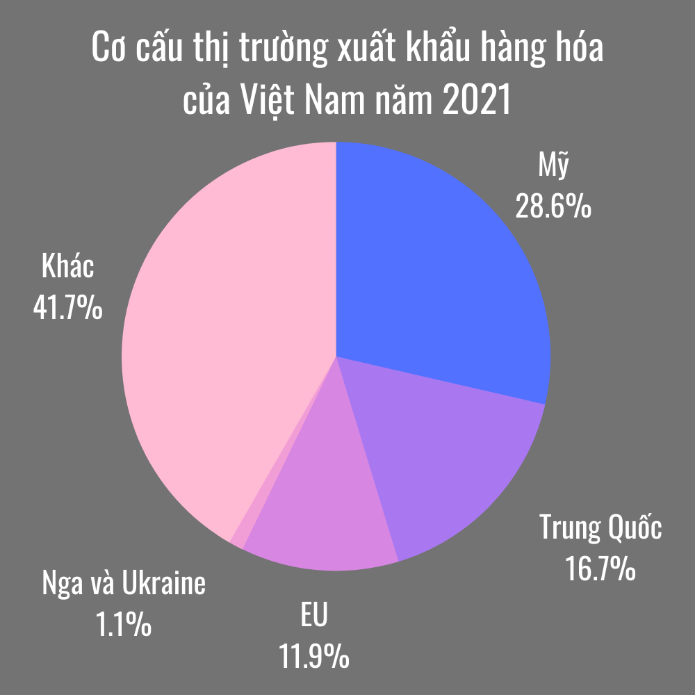 555Win phien bạn Chính Thức vẫn là kênh đầu tư hấp dẫn giữa căng thẳng địa chính trị