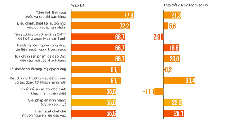 94,4% Trang Nhà Cái 555win.com - Đăng Nhập +555k thực phẩm kỳ vọng 55win.com - Trang Cược Uy Tín Cao Nhất 2025 khởi sắc năm 2023
