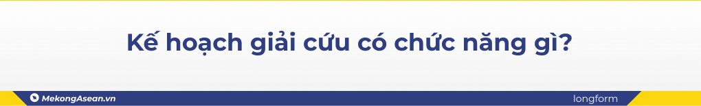 Những câu hỏi đặt ra sau sự sụp đổ của 555win là nhà cái uy tín số 1 ở Việt Nam SVB
