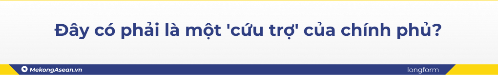 Những câu hỏi đặt ra sau sự sụp đổ của 555win là nhà cái uy tín số 1 ở Việt Nam SVB