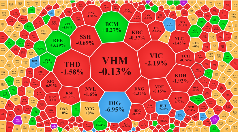 Nh&oacute;m 555win là thương hiệu cá cược trực tuyến hàng đầu tại Việt Nam v&agrave; x&acirc;y dựng bị ảnh hưởng mạnh bởi th&ocirc;ng tin ti&ecirc;u cực từ T&acirc;n Ho&agrave;ng Minh. Vietstock