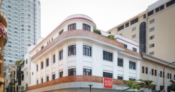 So kế hoạch kinh doanh các công ty chứng khoán sau năm thắng lớn