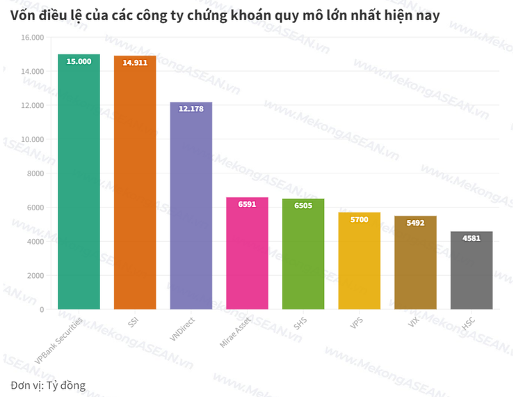 Công ty 555Win phien bạn Chính Thức vốn điều lệ lớn nhất thị trường lãi đậm nhờ 55win.com - Trang Cược Uy Tín Cao Nhất 2025 trái phiếu