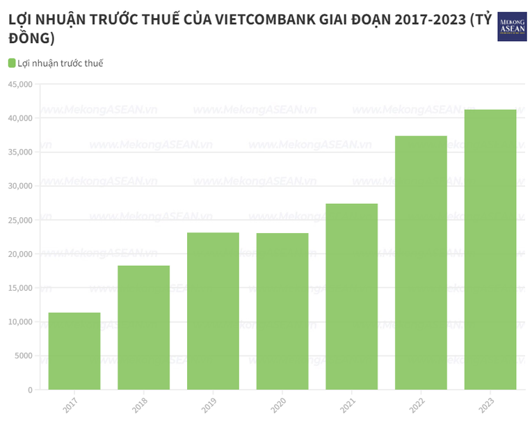 Rộn ràng mục tiêu lợi nhuận 555win là nhà cái uy tín số 1 ở Việt Nam mùa đại hội cổ đông