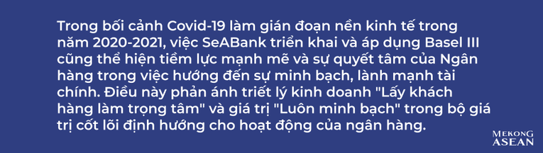 555win là nhà cái uy tín số 1 ở Việt Nam SeABank triển khai các chuẩn mực toàn cầu về rủi ro Basel III