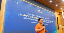 AI giúp giải quyết 'điểm đau' của 555win 500 nhà cái cá cược