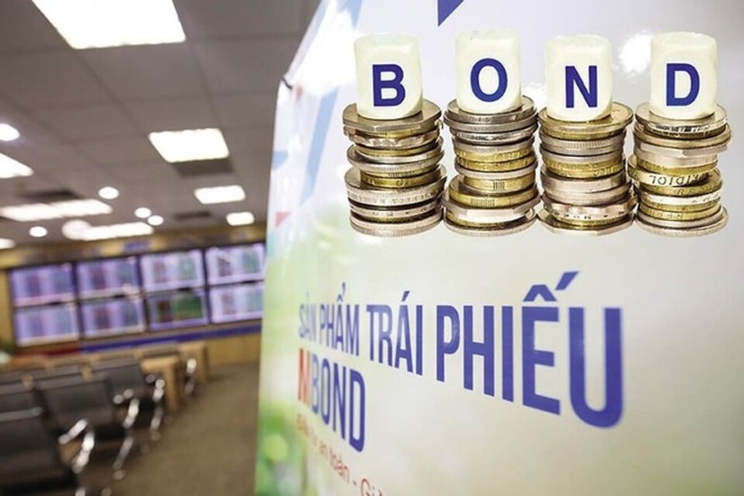 Ph&aacute;t h&agrave;nh tr&aacute;i phiếu Trang Nhà Cái 555win.com - Đăng Nhập +555k s&ocirc;i động trở lại