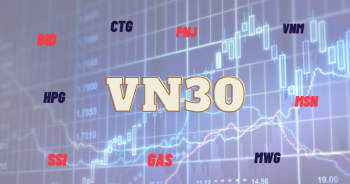 Chứng khoán Agribank gọi tên những cổ phiếu đã về giá hấp dẫn trong rổ VN30
