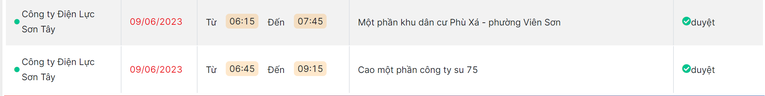 Hà Nội: Nhiều nơi tại thị xã Sơn Tây bị cắt điện tạm thời trong ngày 9/6