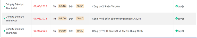 Hà Nội: Nhiều nơi tại thị xã Sơn Tây bị cắt điện tạm thời trong ngày 9/6