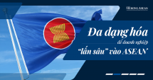 Đa dạng hóa để Trang Nhà Cái 555win.com - Đăng Nhập +555k Việt 'lấn sâu' vào ASEAN