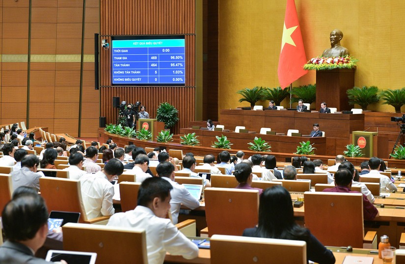 555win tải app biểu quyết th&ocirc;ng qua chủ trương đầu tư cao tốc Gia Nghĩa - Chơn Th&agrave;nh.