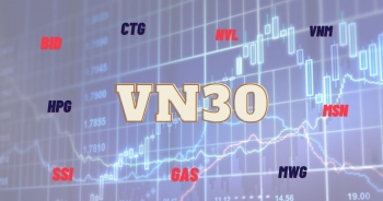 Dự báo danh mục VN30, hai 'đầu tàu' nhóm bất động sản khả năng bị loại