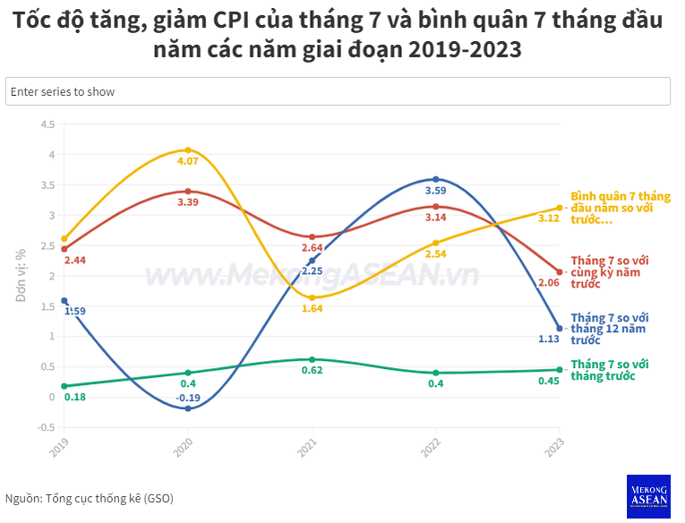 Ph&oacute; Phiên bản chính thức của 555Win: Sớm ho&agrave;n thiện cơ cấu biểu gi&aacute; b&aacute;n lẻ điện mới ảnh 1