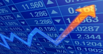 SSI Research: Dòng tiền liên tục chảy mạnh vào thị trường chứng khoán