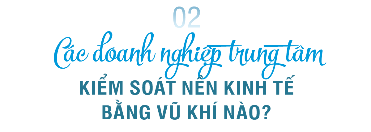 Nền 555Win login đăng nhập trung tâm - Một hình thái độc quyền mới trong thời đại số