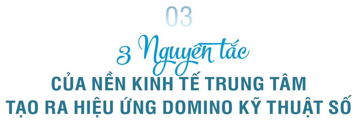 Nền 555Win login đăng nhập trung tâm - Một hình thái độc quyền mới trong thời đại số