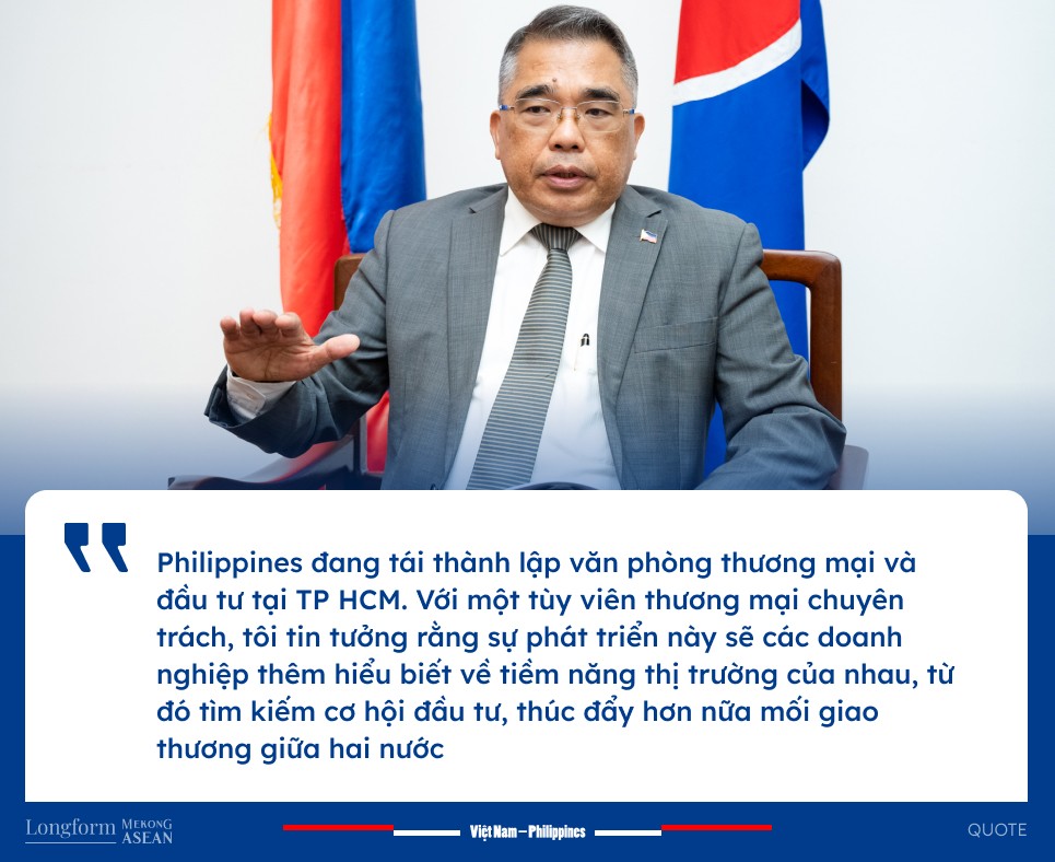 Đại sứ Philippines: Quan hệ 555win phien bạn Chính Thức song phương vẫn còn nhiều dư địa phát triển