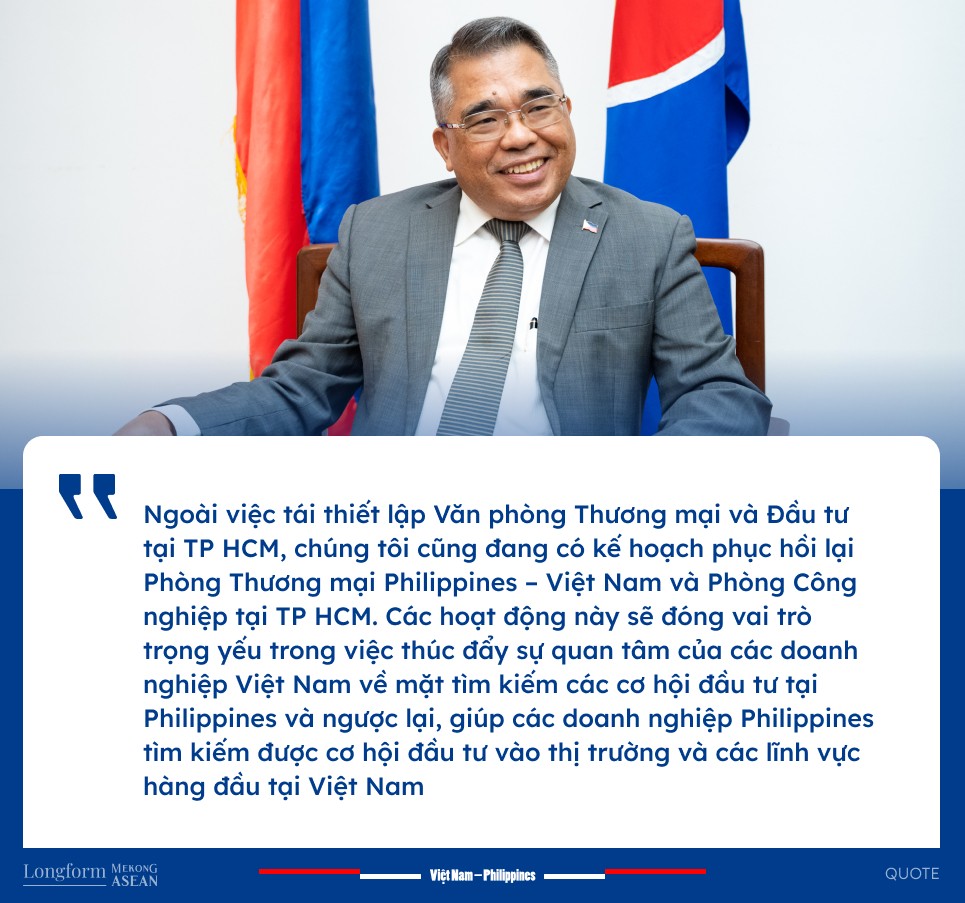 Đại sứ Philippines: Quan hệ 555win phien bạn Chính Thức song phương vẫn còn nhiều dư địa phát triển