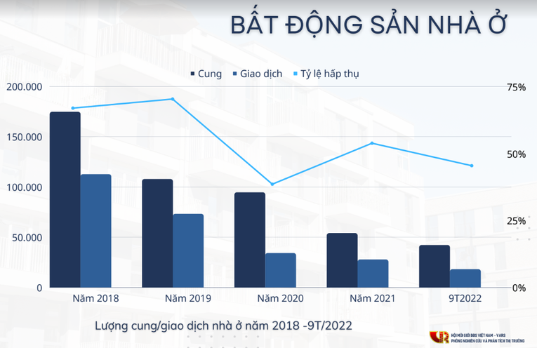 'Thị trường 555win là thương hiệu cá cược trực tuyến hàng đầu tại Việt Nam chưa rơi vào suy thoái'
