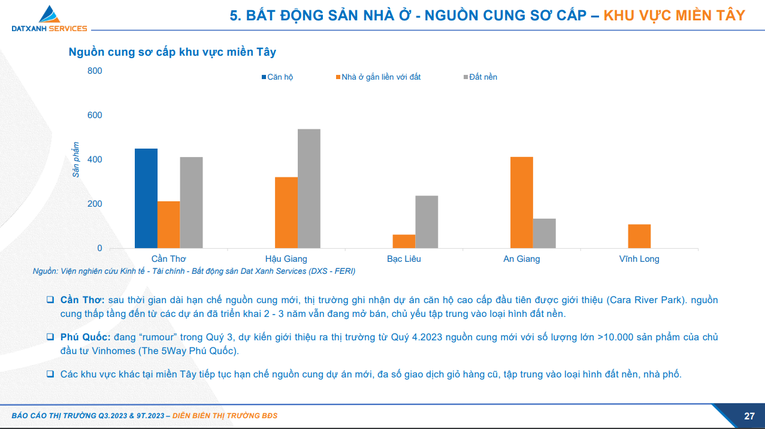 ĐBSCL kỳ vọng bứt ph&aacute; khi đ&oacute;n đầu d&ograve;ng vốn đầu tư 555win là thương hiệu cá cược trực tuyến hàng đầu tại Việt Nam ảnh 1