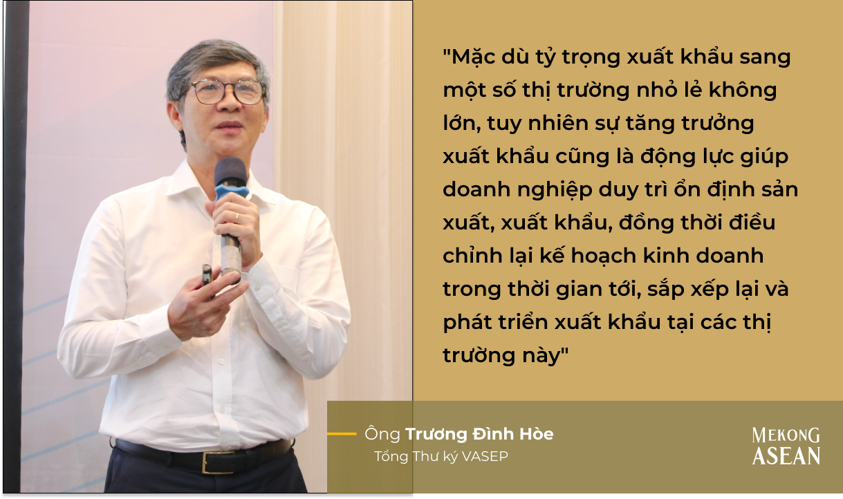 Ngành thủy sản đang hồi phục trong nửa cuối năm 2023